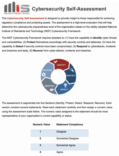 Cybersecurity Self-Assessment: Test The Security Strength Of Your ...